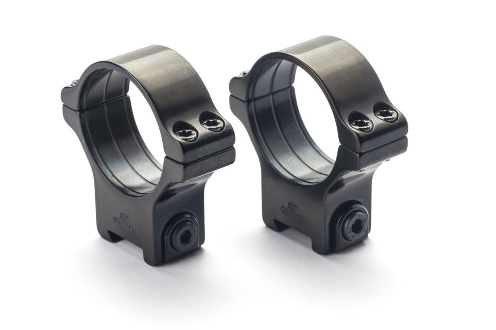Roll-Off Ringe Prism 11 - Rusan