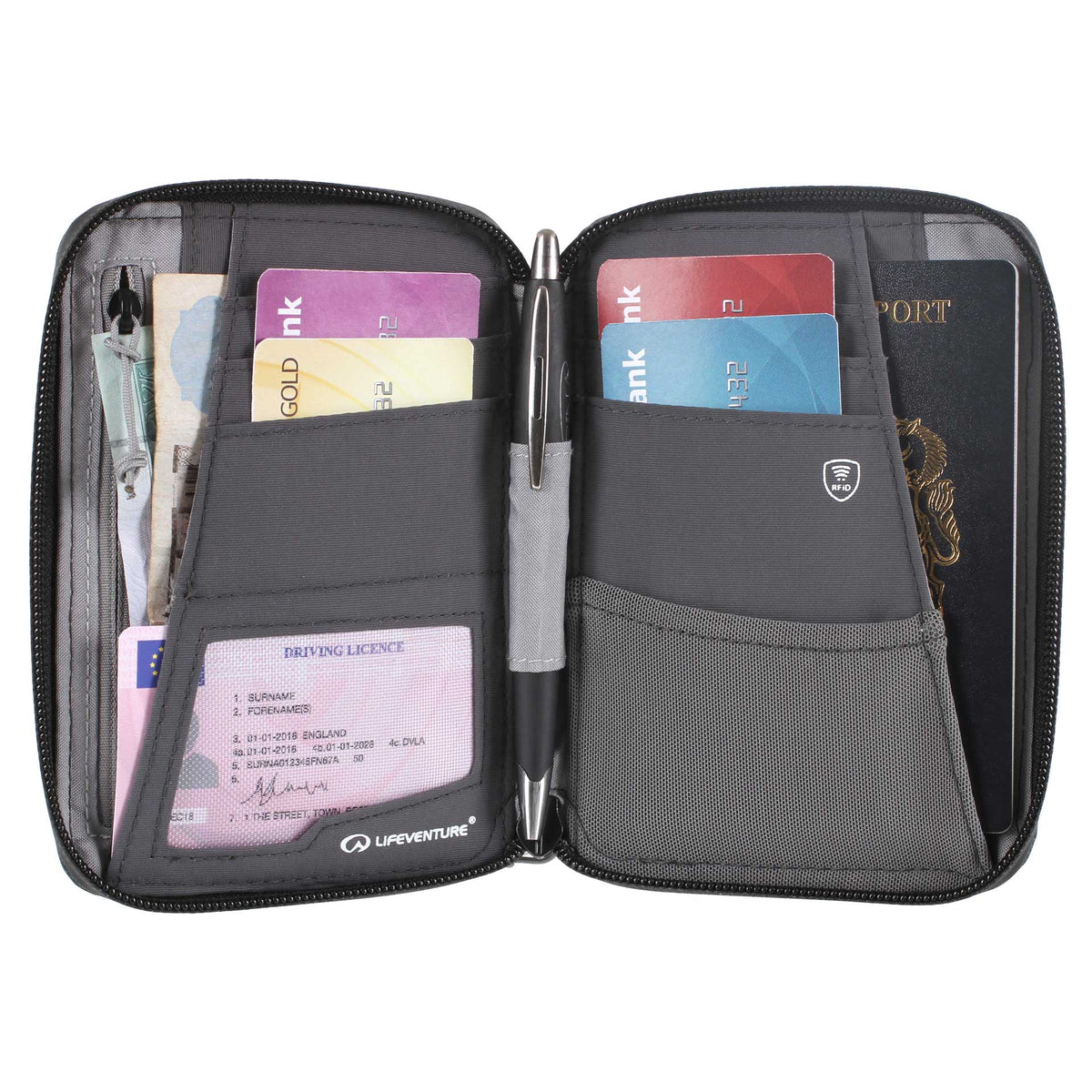 RFID Mini Travel Wallet, Recycled, Olive - Life Venture