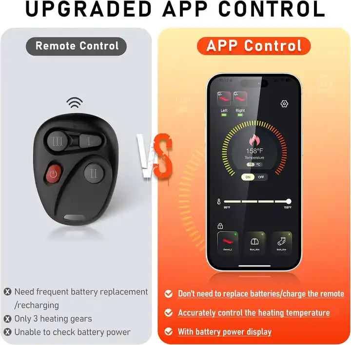 Såler med varme PRO 2 + APP - HEET