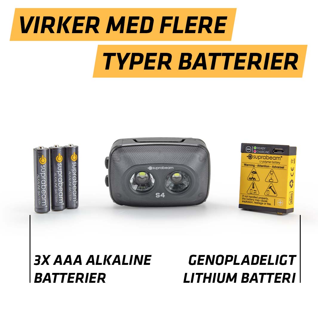 S4
rechargeable - Suprabeam