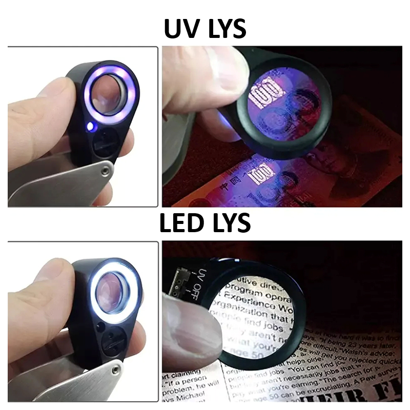 Globuz - 20x Inspection Loupe with LED & UV Light