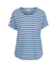 Megan - Storm Blue Stripe - Trespass