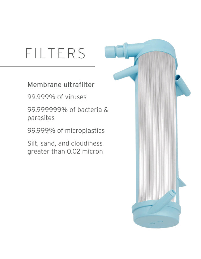 Community + Autofill Kit - LifeStraw