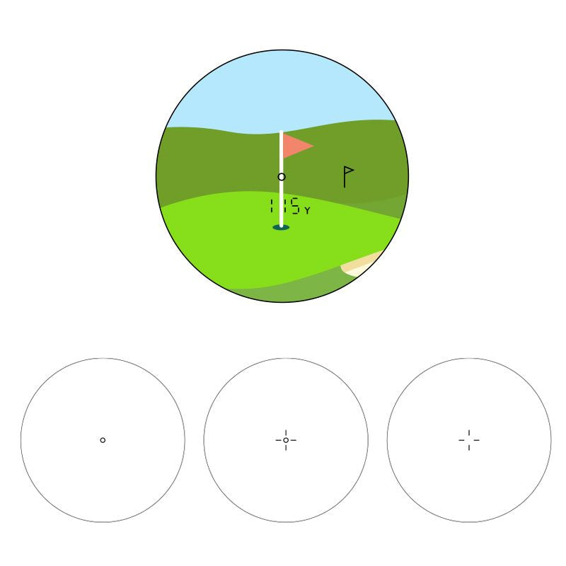 Blade Golf afstandsmåler