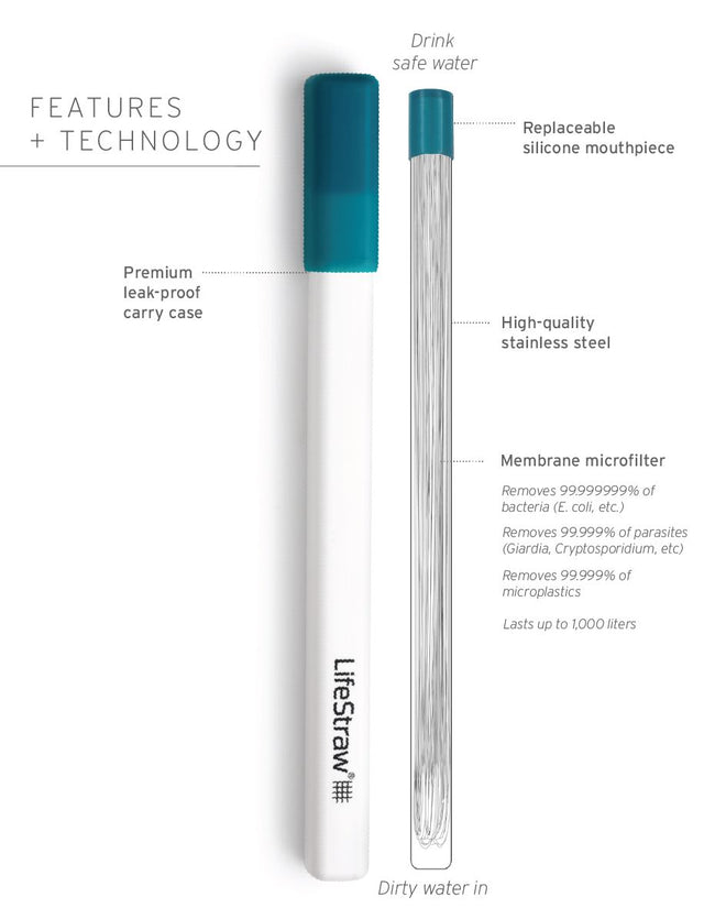 Sip 3pk With 3 Cases - LifeStraw