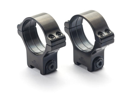 Roll-Off Ringe Prism 11 - Rusan