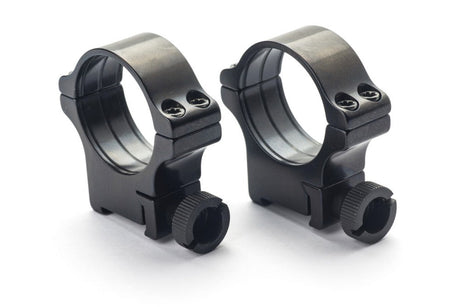 Roll-Off Ringe Prism 16.5 - Rusan