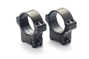 Roll-Off Ringe Prism 16.5 - Rusan