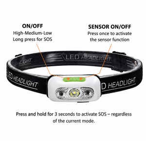 Globuz - Headlamp with sensor