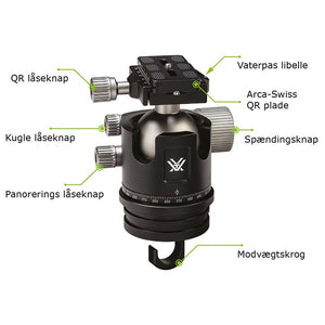 Vortex Radian - kuglehoved (25 kg.)