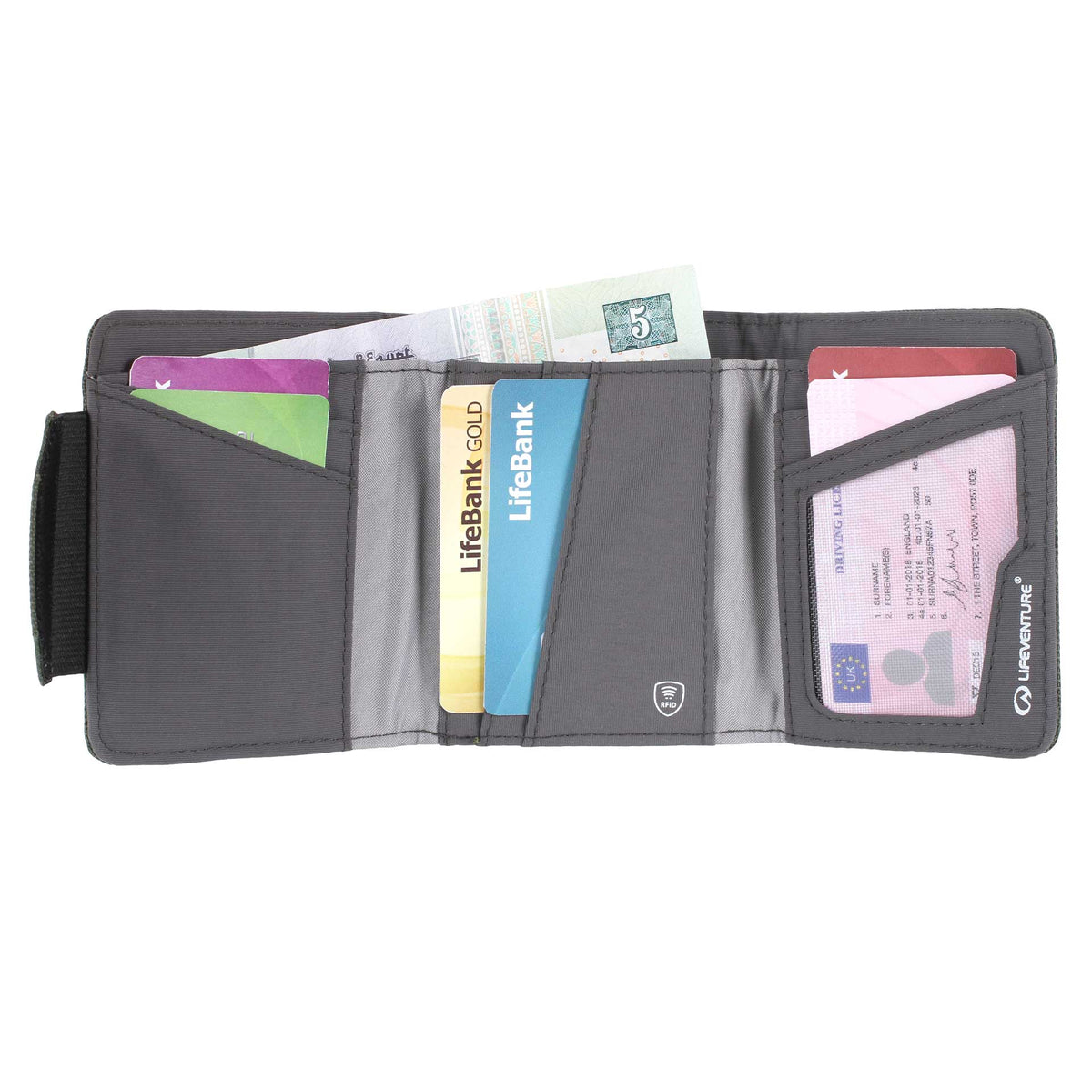 RFID Wallet, Recycled, Navy Blue - Life Venture