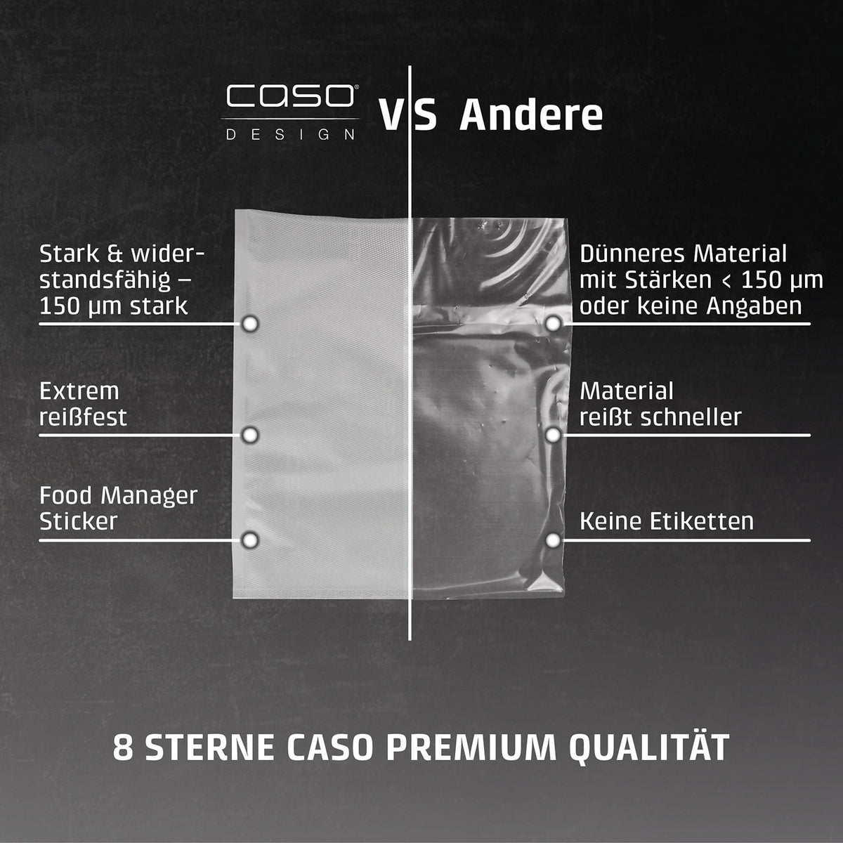 Caso Folieruller 27,5x600cm 2Stk - 150 my