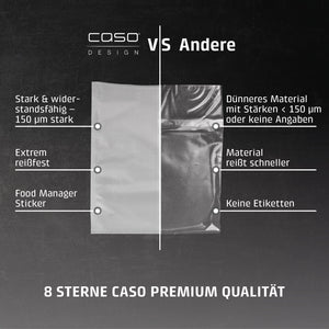 Caso Folieruller 27,5x600cm 2Stk - 150 my
