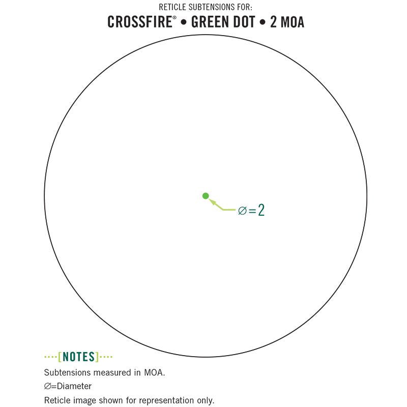 VORTEX CROSSFIRE II - GREEN DOT (SORT)