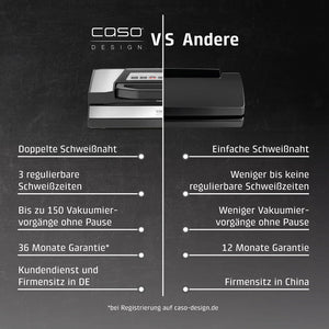 Caso Vakuumpakker - VRH690 0,9 bar 20L/min
