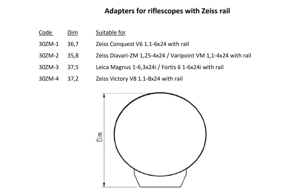 QR Adapter til Leica Calonox 2 - Rusan