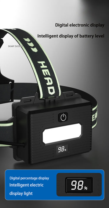 Powerful LED headlamp