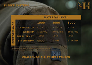 KETTIL 2000 - Green - Northern hunting