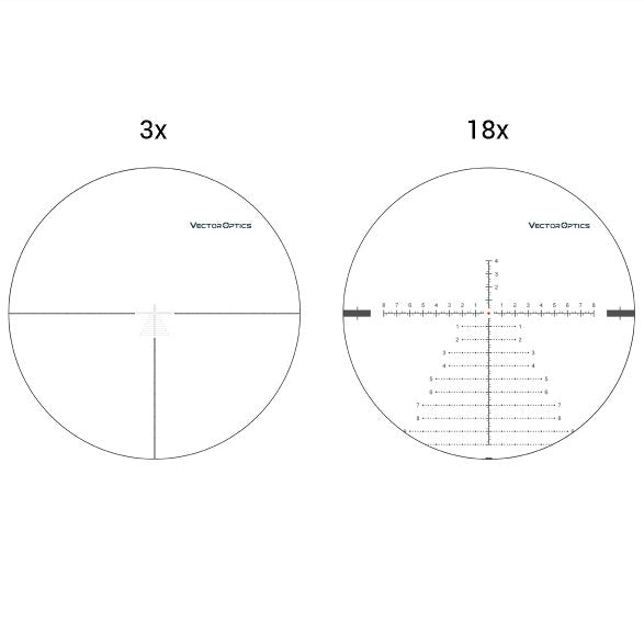 VECTOR CONTINENTAL - 3-18X50 34MM TACTICAL FFP