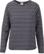 Karen - Navy Stripe - Trespass