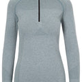 Pelina Zip - Teal Mist - Trespass