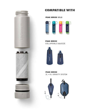Peak Series Activated Carbon Filter - LifeStraw