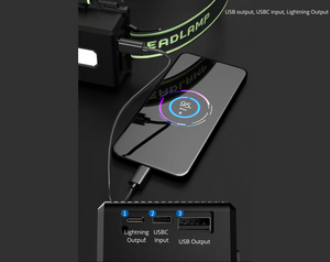 Ekstrem Kraftig - pandelampe 10.000 Lumens + powerbank - Ignition