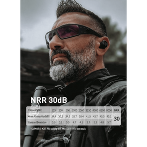 Earmor M20T - PRO Bluetooth in ear høreværn