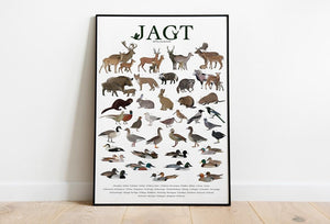 Plakat - Danske Vildtarter Jagt