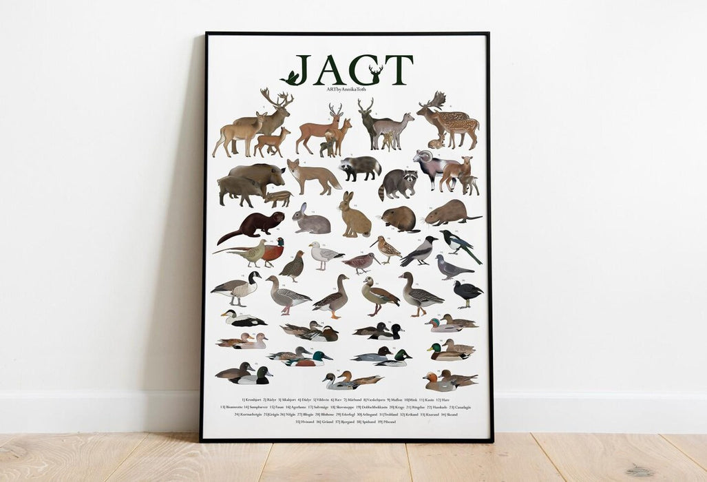 Plakat - Danske Vildtarter Jagt