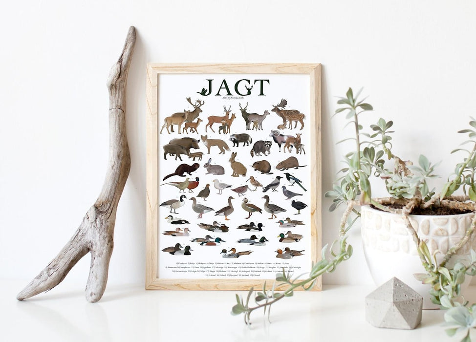 Plakat - Danske Vildtarter Jagt