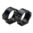 Nieload™ HTR30 Rings