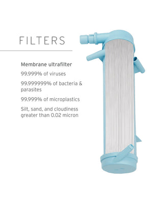 Community + Autofill Kit - LifeStraw