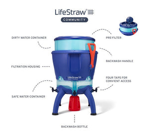 Community + Autofill Kit - LifeStraw