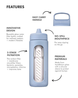 Go Series Glass Water Filter Bottle - LifeStraw