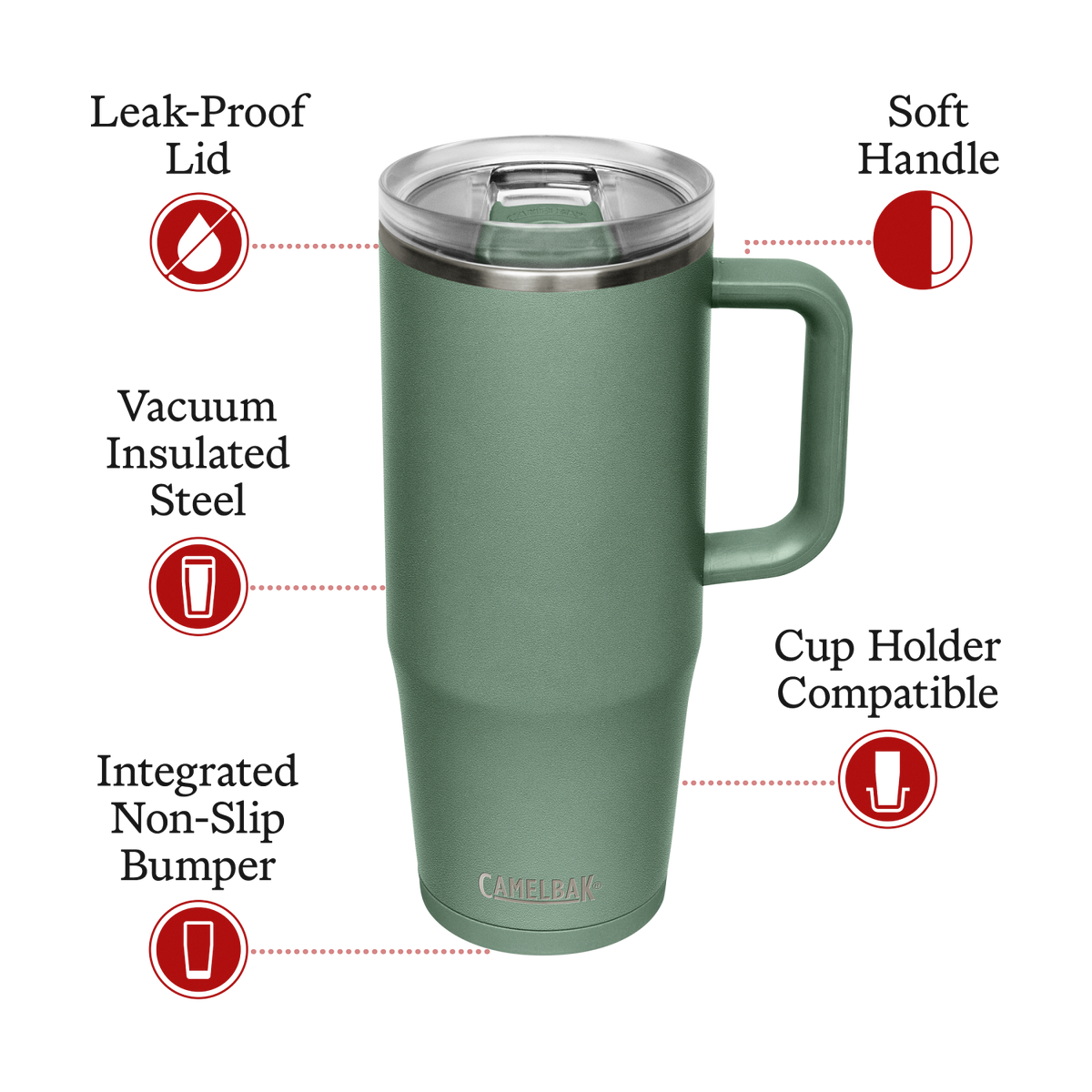 Thrive Mug, VSS 32oz - Camelbak - Moss
