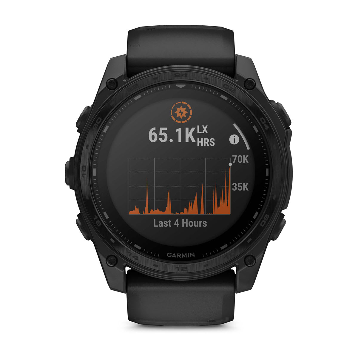 tactix® 8 – 51 mm, Solar