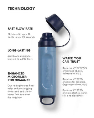 Peak All-in-one Hydration Kit - LifeStraw