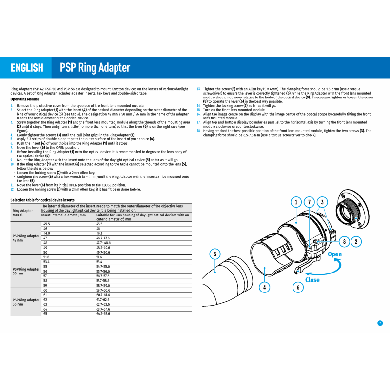 Pulsar PSP-42 Ring Adapter