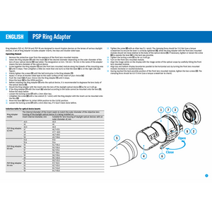 Pulsar PSP-42 Ring Adapter