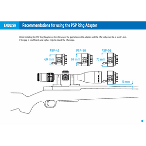 Pulsar PSP-42 Ring Adapter