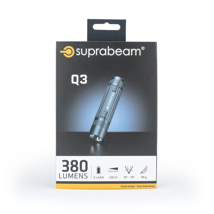 Q3 - Suprabeam