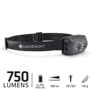 S4
 rechargeable - Suprabeam