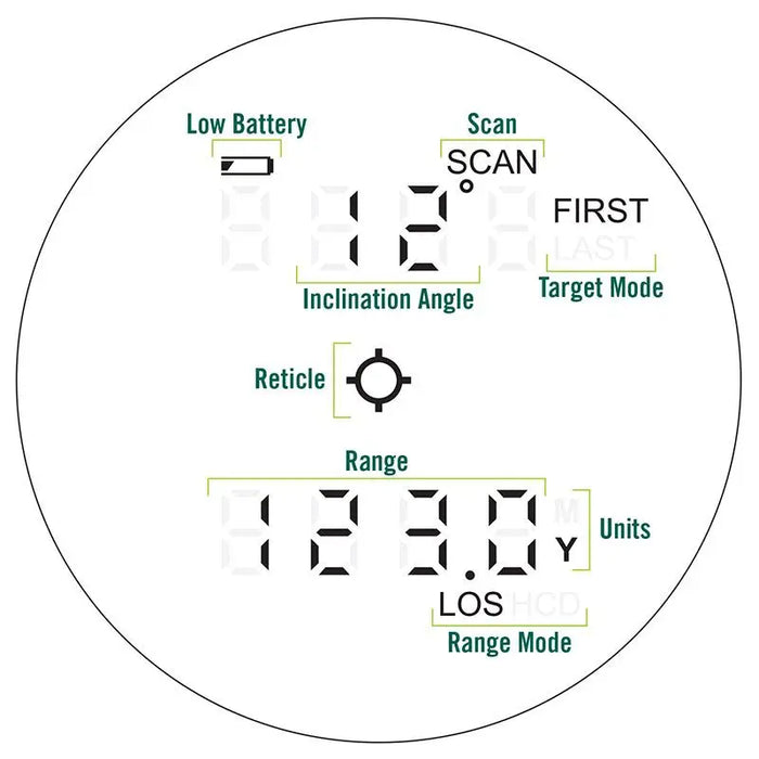 Vortex Triumph HD 850 afstandsmåler