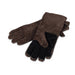 Petromax BBQ Gloves - Petromax