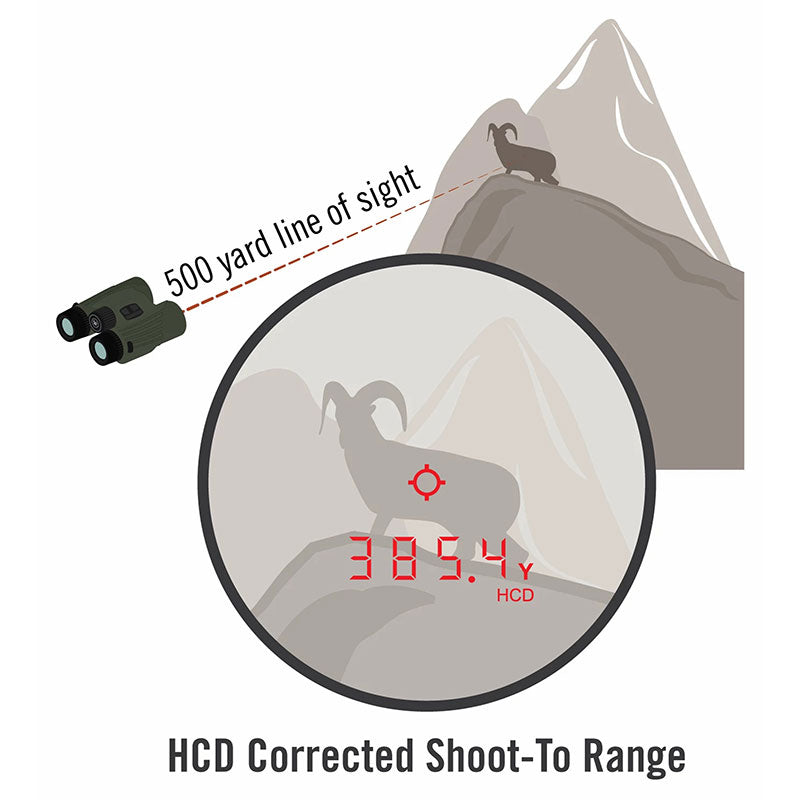 Fury HD 5000 - AB 10x42 sæt - Vortex