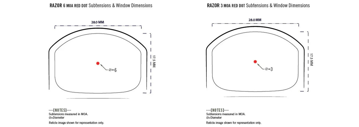 Razor Red Dot - (6 MOA) - Vortex
