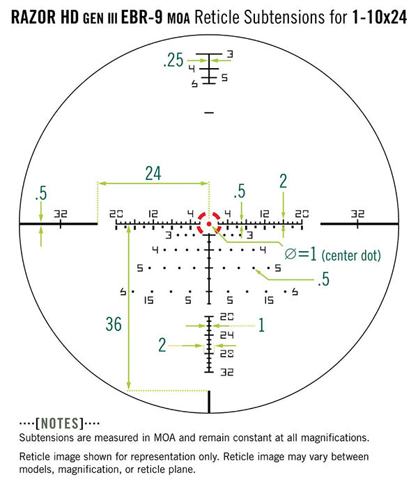 Razor HD 1-10x24 Gen III m/EBR-9 - BDC (MOA) - Vortex