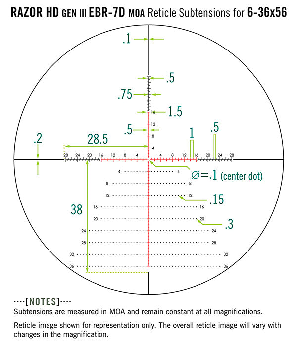 Razor HD 6-36x56 Gen III m/EBR-7D - (MOA) - Vortex