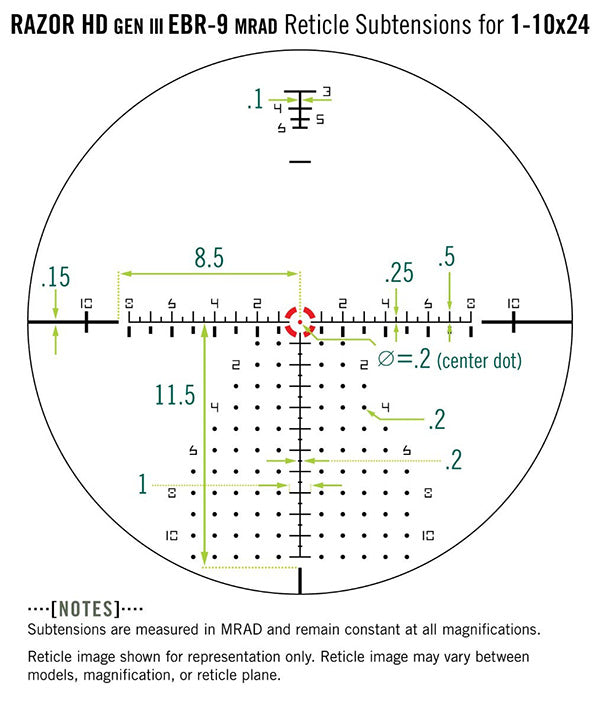 Razor HD 1-10x24 Gen III m/EBR-9 - (MRAD)  - Vortex